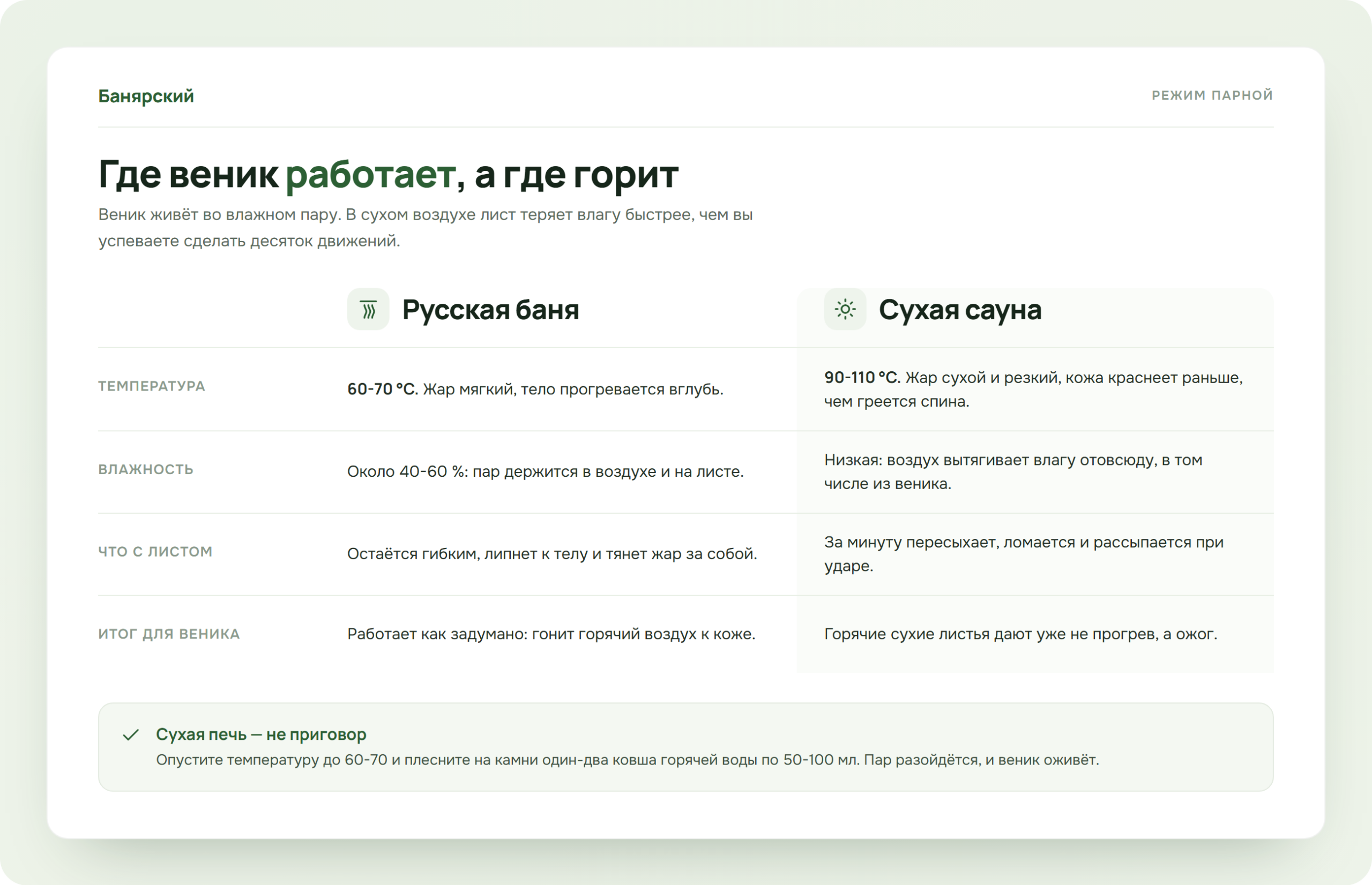 Сравнение режимов русской бани и сухой сауны для парения веником, схема Банярский