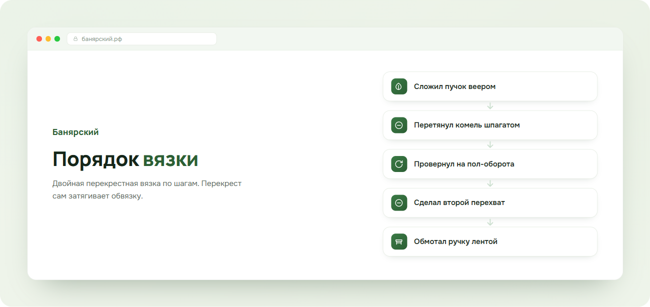 Пошаговая вязка веника для бани от пучка до обмотки ручки, схема Банярский