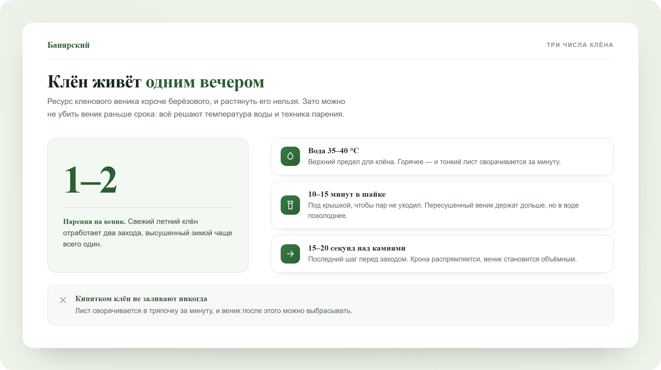 Три числа кленового веника, температура воды, время запаривания и число парений, схема Банярский