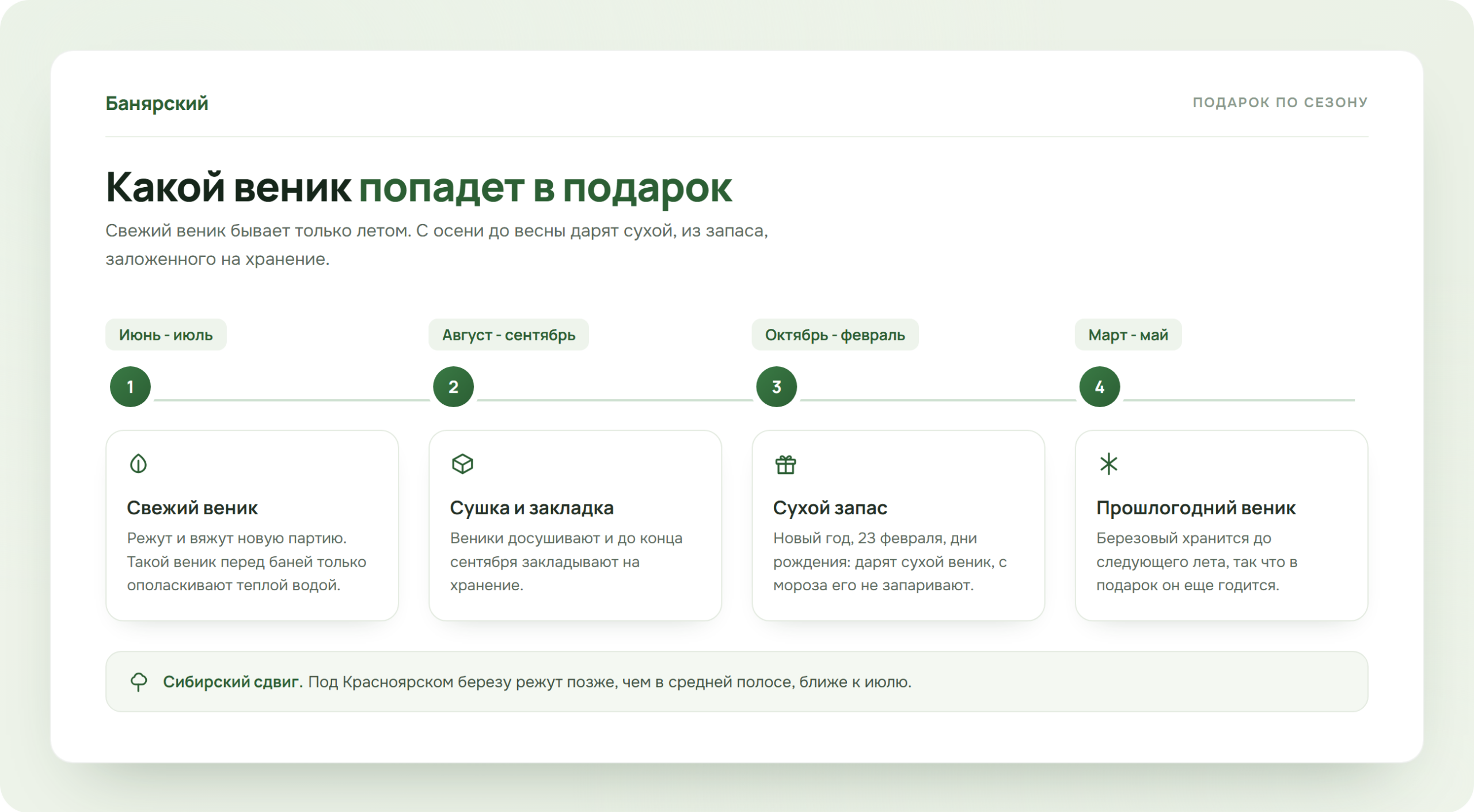 Какой веник попадет в подарок в разные месяцы, схема Банярский